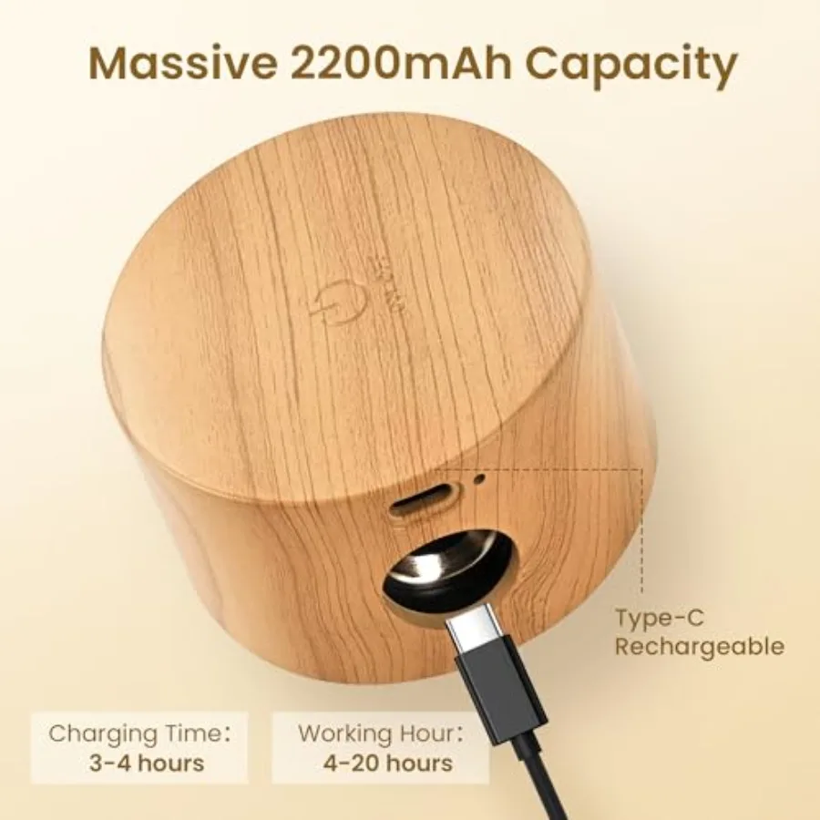 LED Wall Mounted Lamps, Battery Operated Rechargeable Wall Lights, 3CCT and Dimmable, 360°Rotation with Magnetic Ball, Cordless
