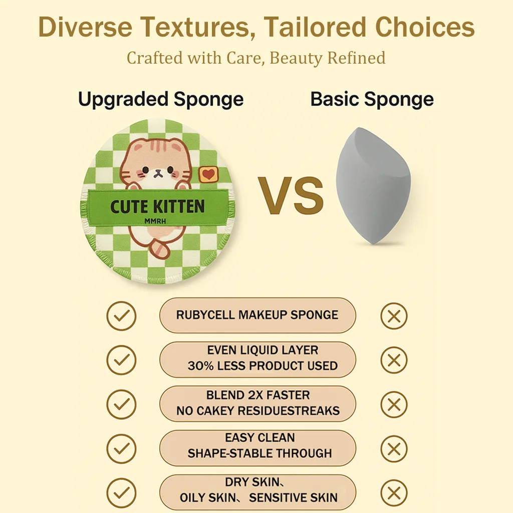 5pcs Cotton Candy Big Cosmetic Puffs Cushion Powder Puffs Foundation Concealer Blender Applicator Dry Wet Makeup Tools