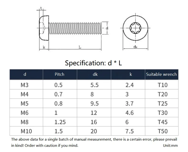 M3 M4 M5 M6 M8 M10 Black 304 Stainless Steel Six-Lobe Torx Pan Round Head Screws / with Pin Tamper Proof Security Bolt