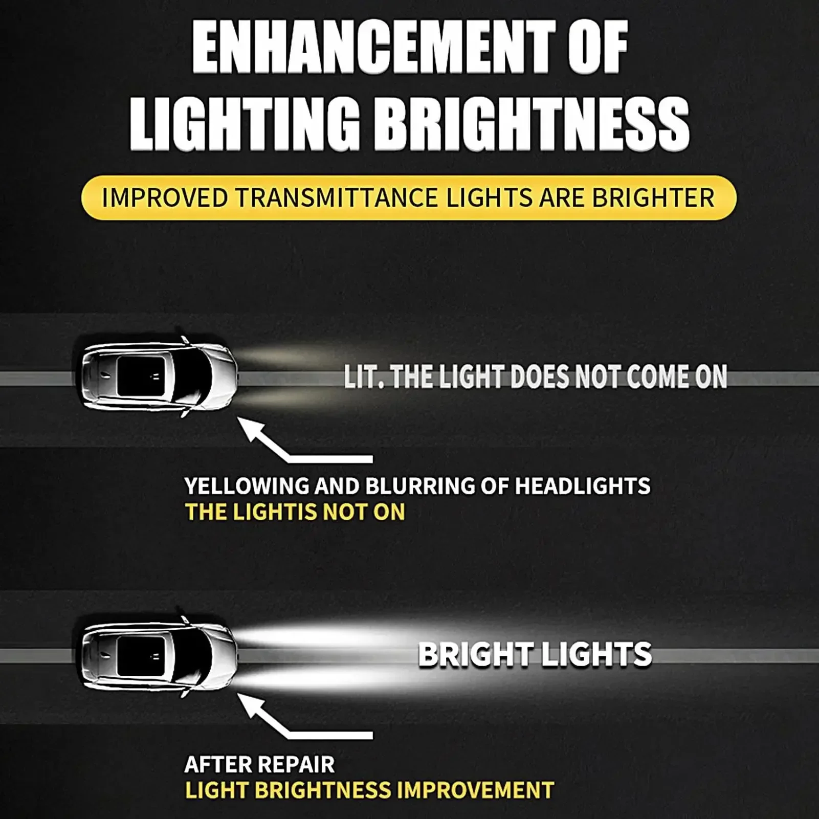 يزيل سائل إصلاح المصابيح الأمامية للسيارة باللون الأصفر والخدوش بسرعة ويعيد اللمعان الواضح ويحسن سلامة القيادة الليلية