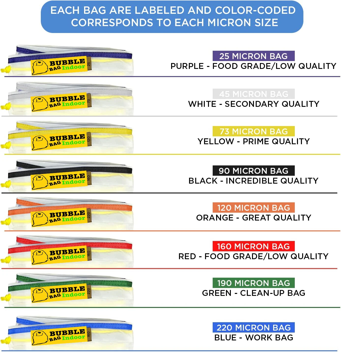 20 Gallon Tất Cả Lưới Bong Bóng Túi Thảo Dược Làm Máy Hút Băm Tinh Chất Shampo Flter Thảo Dược Chiết Xuất Phát Triển Túi