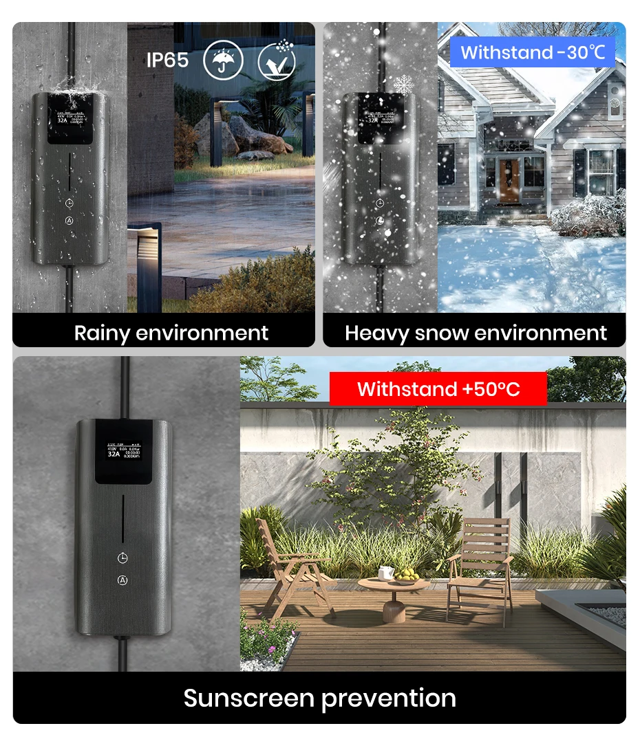 Junsun Wallbox 35kW 7kW EV Ladegerät Typ 2 6A bis 32A IP65 Timer App Steuerung Schnellladung für Tesla Model 3 Model Y BYD VW ID3 ID4 Renault Zoe Nissan Leaf Kia Niro Opel Corsa Elektroauto Tragbare Ladestation Zuhause – Detail 10