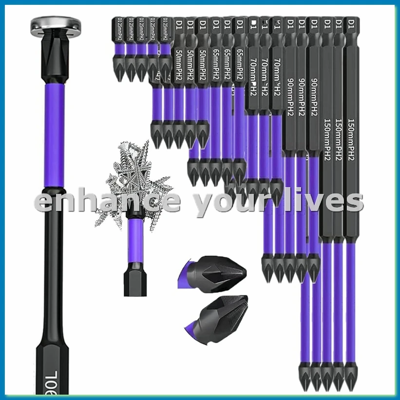 Magnetic Drill Bits…