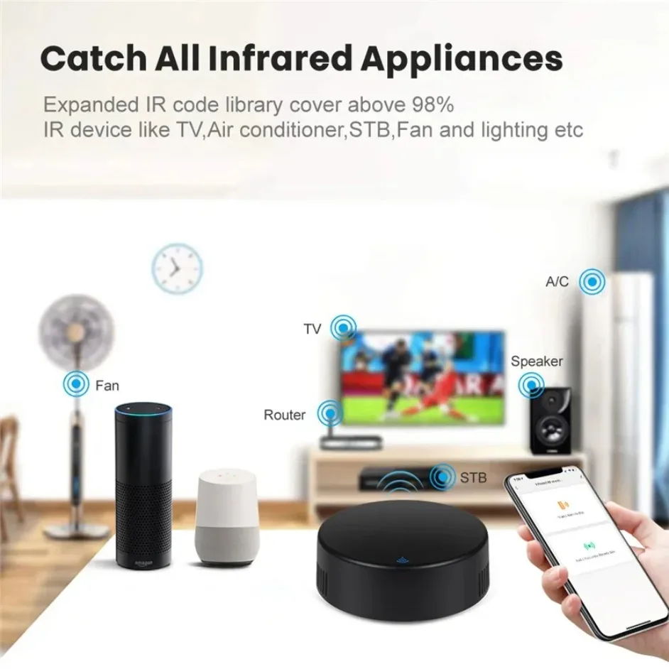 للمنزل الذكي عبر الحياة الذكية لمكيف الهواء جميع دعم التلفزيون Alexa، Google Home Tuya WiFi RF IR التحكم عن بعد 433 ميجا هرتز/315 ميجا هرتز