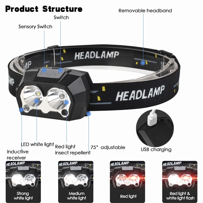 USB rechargeable  LED Headlamp Built-in Battery inductive sensor 4Mode LED Headlight Flashlight for running, fishing