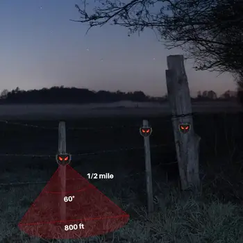 10 best sales Thuốc đuổi động vật - №3