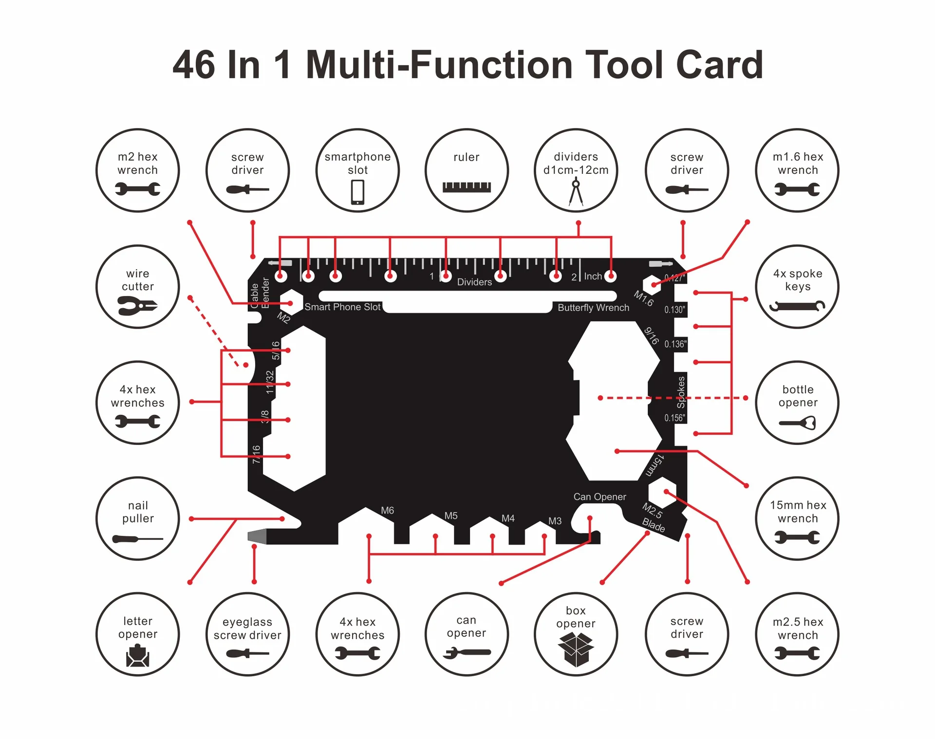 46-in-1 Multifunctional EDC Outdoor Tool Card, Outdoor Camping Survival Accessories, Multi-Purpose Portable Small Tool