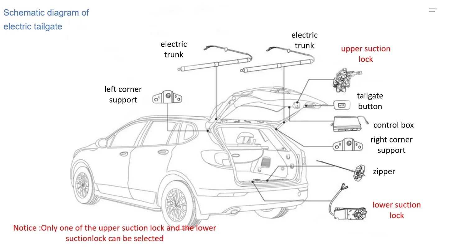 Electric Power Tailgate Lift for Tailgate Hydraulic Electric Tailgate Use for  X5 E70 F15 with Protocol Line Black OEM
