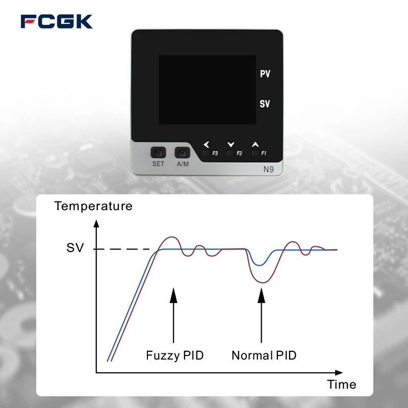 LCD Universal Input Tc Rtd Analog Input Pid On/off Temp Temperature Controller with Ssr and Relay Output Customizable RS485