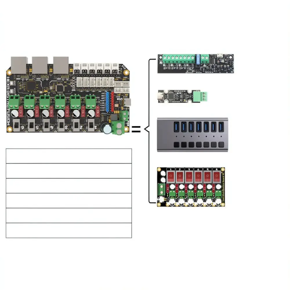 For FYSETC 3D Printer Controller Hub CANBUS Expansion Module USB 2.0 Power Distribution Board DIY Printer Replacement Part