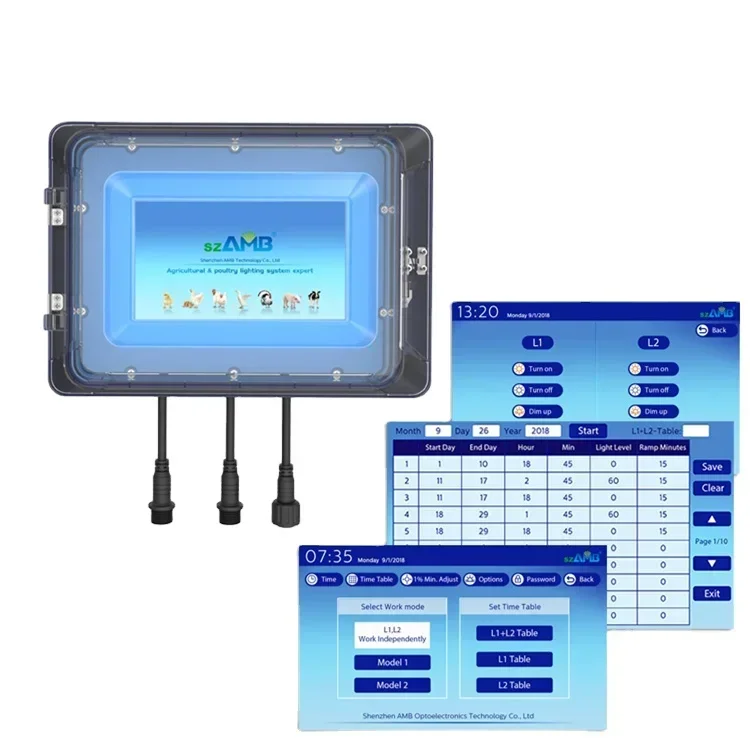 2025Controller 0-10V Atenuador de iluminación LED programable AC100-240V