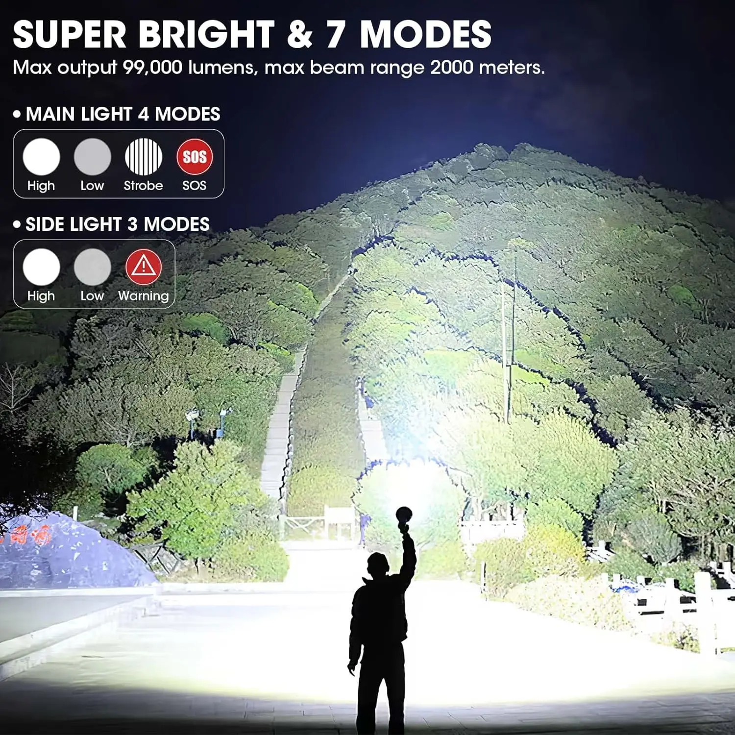 مصباح يدوي كشاف 99000 لومن قابل لإعادة الشحن، مصباح COB LED محمول باليد للتخييم والقوارب