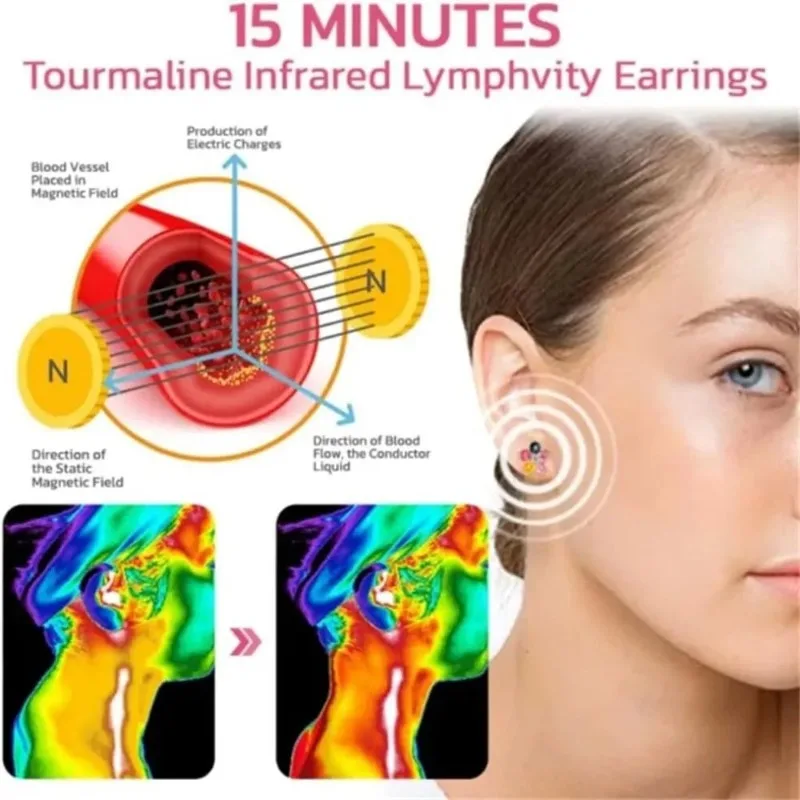 Women's Germanium Ion Rejuvenation Electrical Stone Earrings Garnet Infrared Lymphatic Earrings Magnetic Therapy Earrings