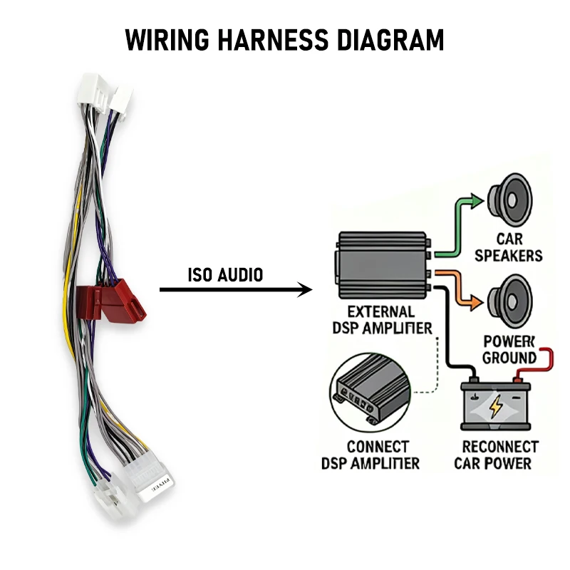 PHYEE 10-Pin & 6-Pin T-Harness-Adapter SOT-Anschluss für Toyota Corolla RAV4 Yaris Highlander Hilux Camry DSP-Verstärker Plug & Play – Detail 4