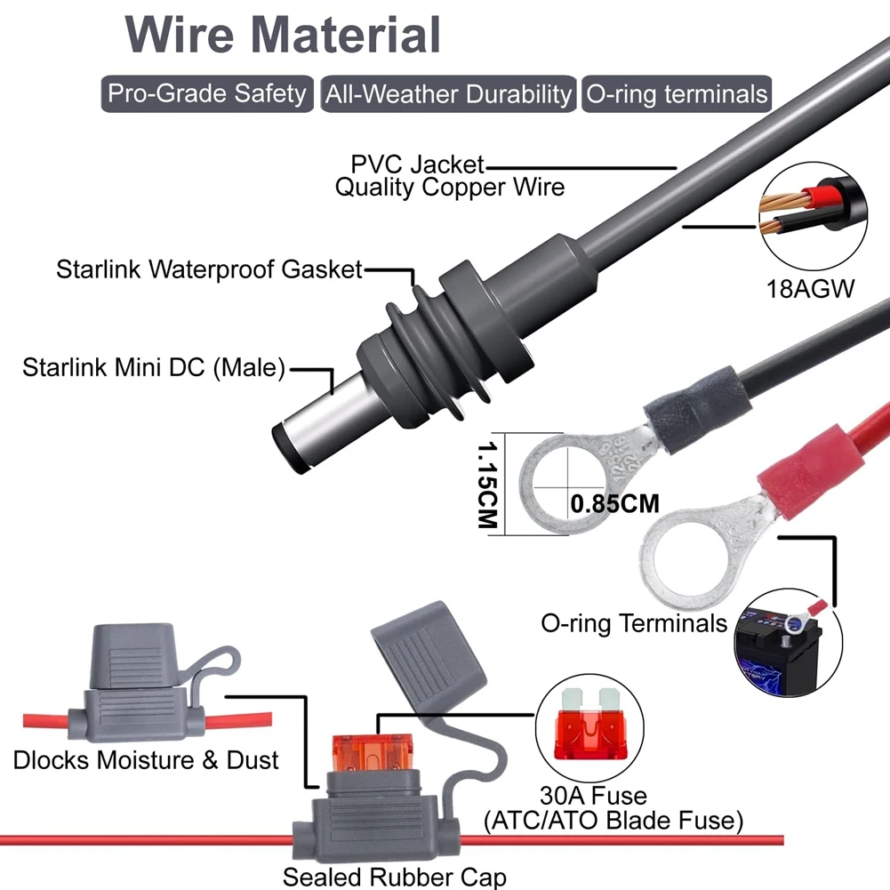 For Mini Direct Battery Power Cable, 5M/16.4FT, 18AWG DC Power Cable ,12V-48V Input,for RV, Boat,Off-Grid Solar