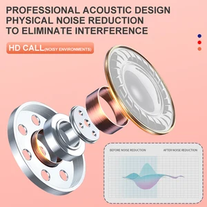 New Pro6 Wireless Bluetooth Headset Stereo Binural TWS Inear Macaron J6 6 TH Generation Bluetooth Headset 9 Main Sales Headphone Wireless Bluetooth - №9