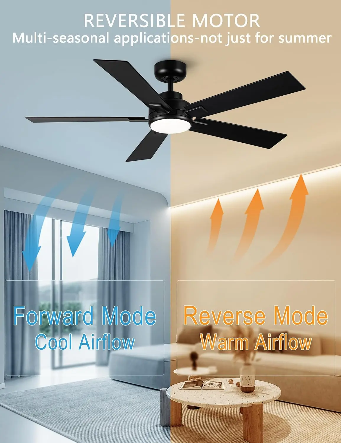 52" Black Ceiling Fan with Light & Remote, DC Motor, 6-Speed, 3CCT Dimmable, Quiet, Indoor/Outdoor, ETL Listed view 6
