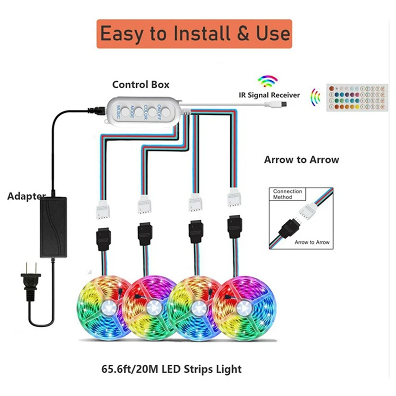 EU Plug 10M LED Strip, Smart APP Music Sync Color Changing LED Fairy Lights Strips With Control Boxes & Remote Control