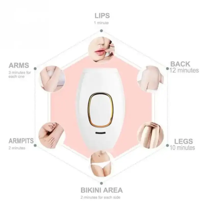 Amuliss Hair Removal Laser Professional For Women At Home Permanent Electric Epilator Photoepilation Treatment For Ladies