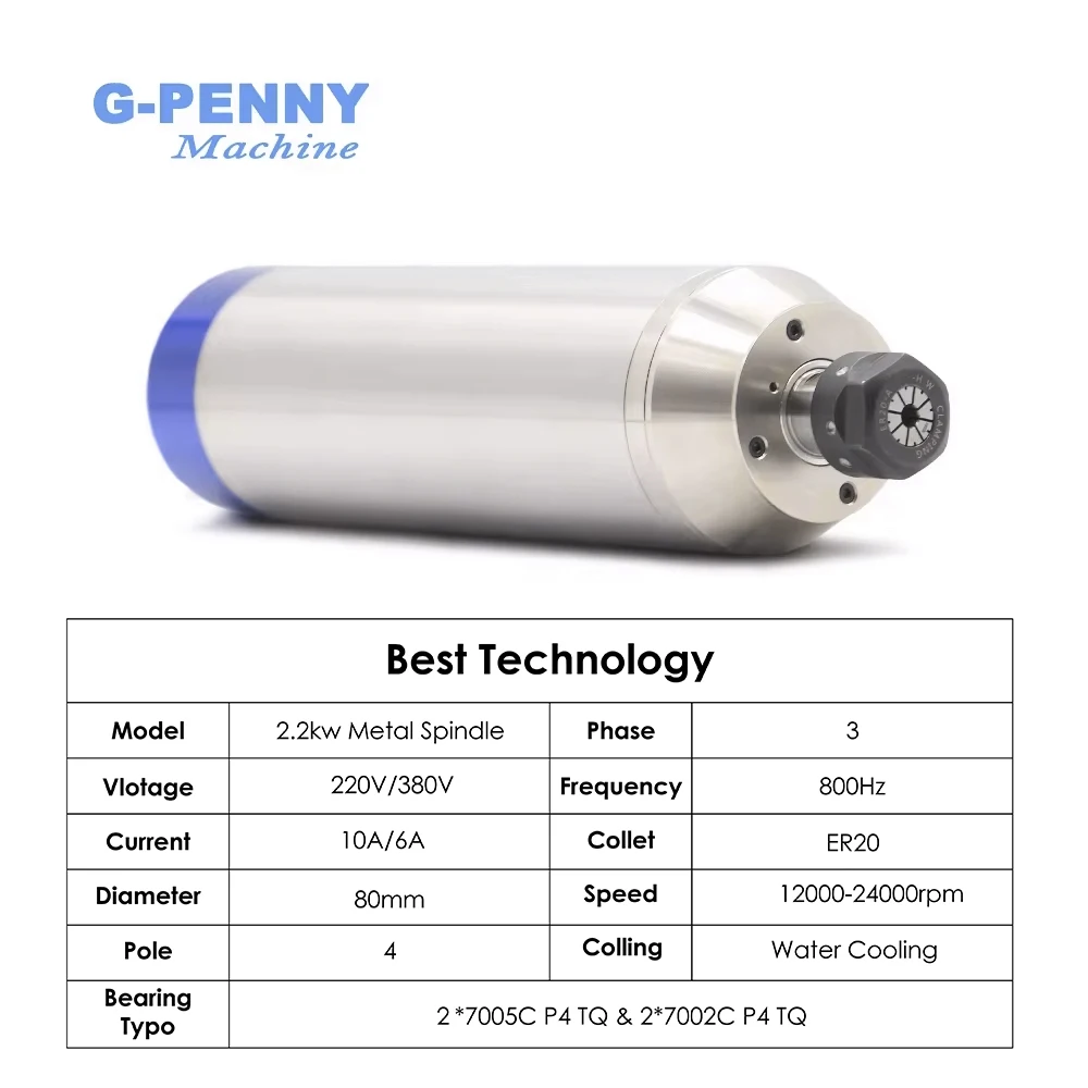G-Penny 2.2kw ER20 Metal Spindle Water Cooled Spindle Motor 800Hz Pole=4 D=80mm 6000-12000rpm for copper,iron,stainless steel