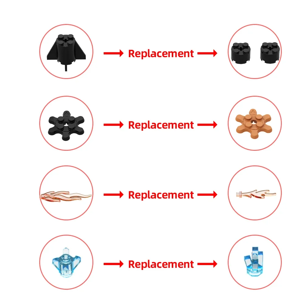 MOC Command & Conquer (C&C) Red Alert Sovjet-basis Creatief Street View-model Spelscène Bakstenen Bouwsteenspeelgoed voor kinderen Cadeau