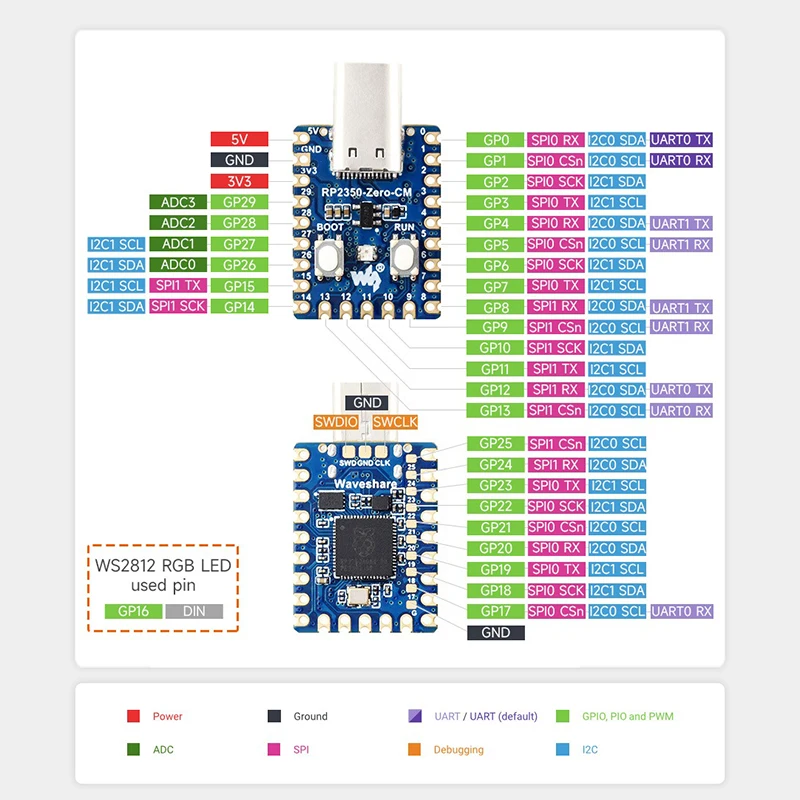 RP2350-Zero-CM Mini Development Board | Raspberry Pi RP2350A | – Dual-Core Arm/RISC-V MCU with Type-C & 29 GPIO