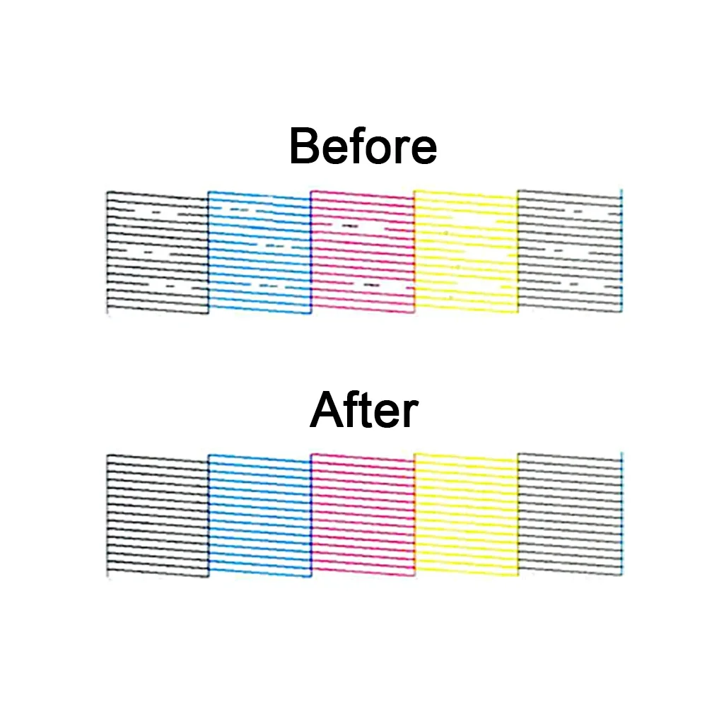 1000ML DTF Ink Cleaning Solution Cleaner Liquid For Direct Transfer Film Ink Printhead Clean For Epson/HP/Canon/Brother Printer