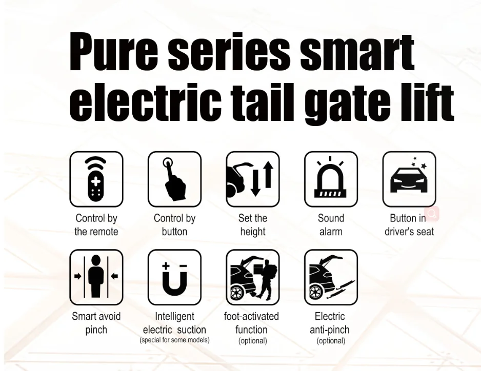 Ssangyong Korando 2020+ Car Smart Electric Trunk Opener Hands-Free Automatic Powered Electric Tailgate Lift