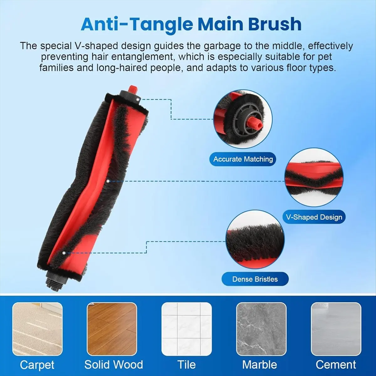 28 Pcs Replacement … - image