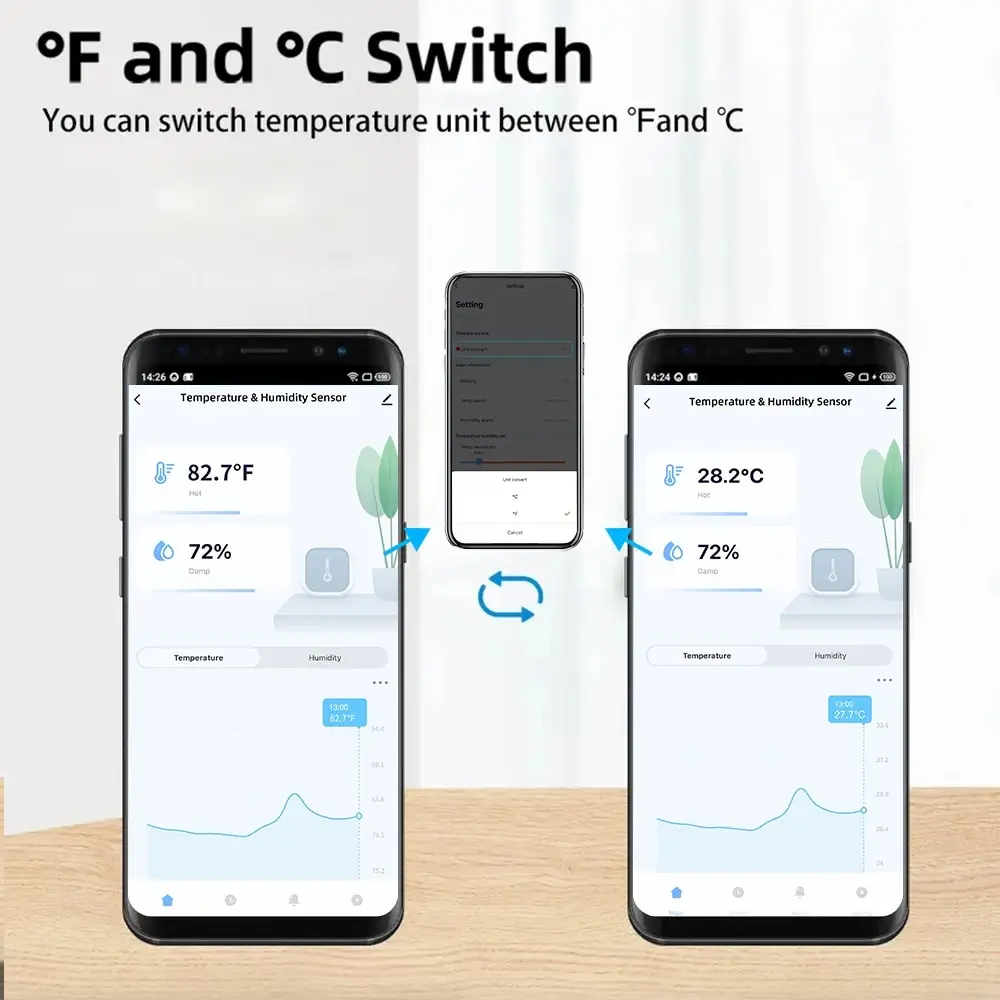 Sensore di temperatura e umidità WiFi Tuya Sensore di umidità interna Monitoraggio APP alimentato a batteria per Alexa Google Home Voice