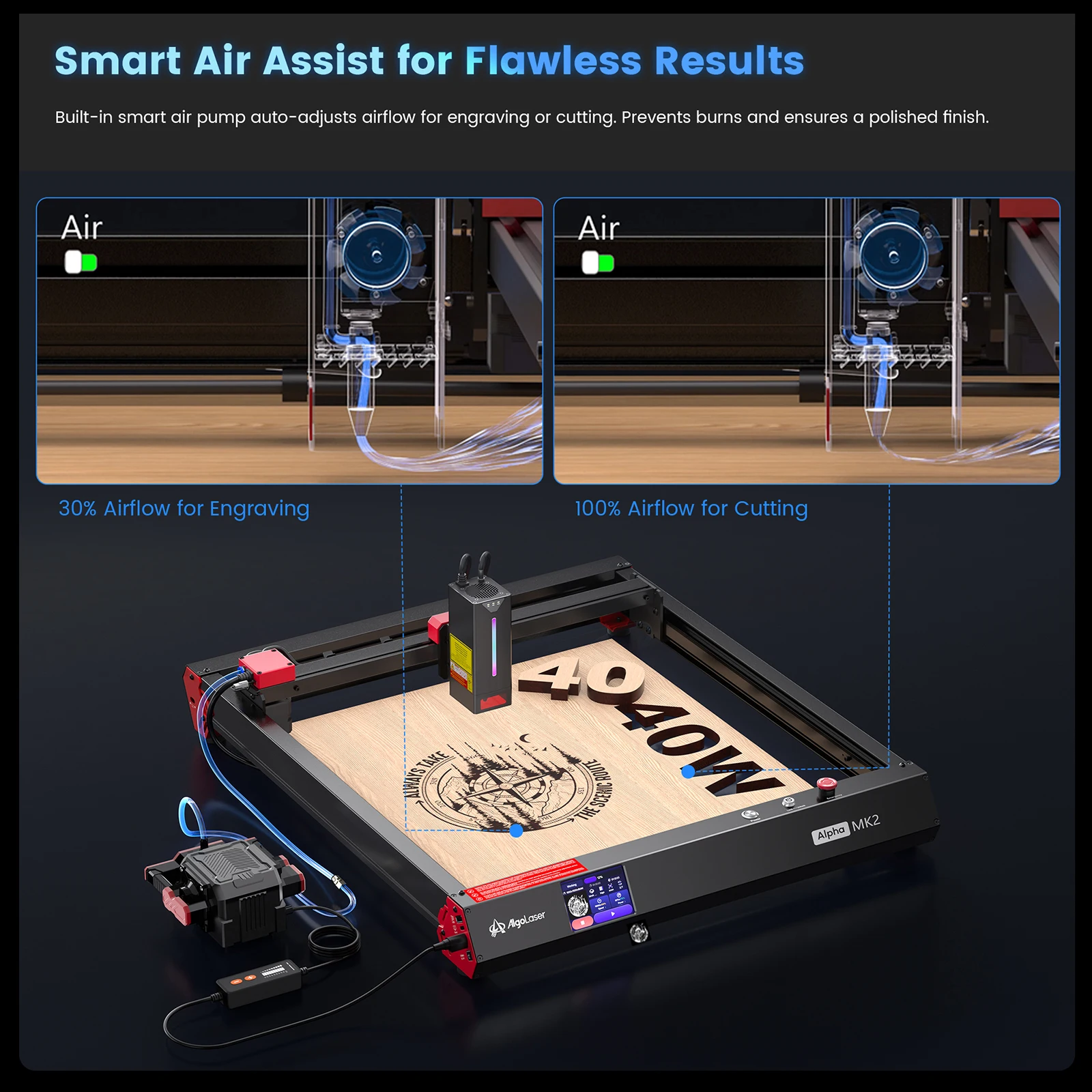 2025 NEW Algolaser Alpha MK2 40W Laser Engraving Cutting Machine With Screen Table Woodworking Tool Powerful Cutter For Business