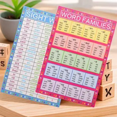

2 Sheets Educational Visual Posters Classroom Decor Kindergarten Learning English Words Preschool Bright Colors Attract