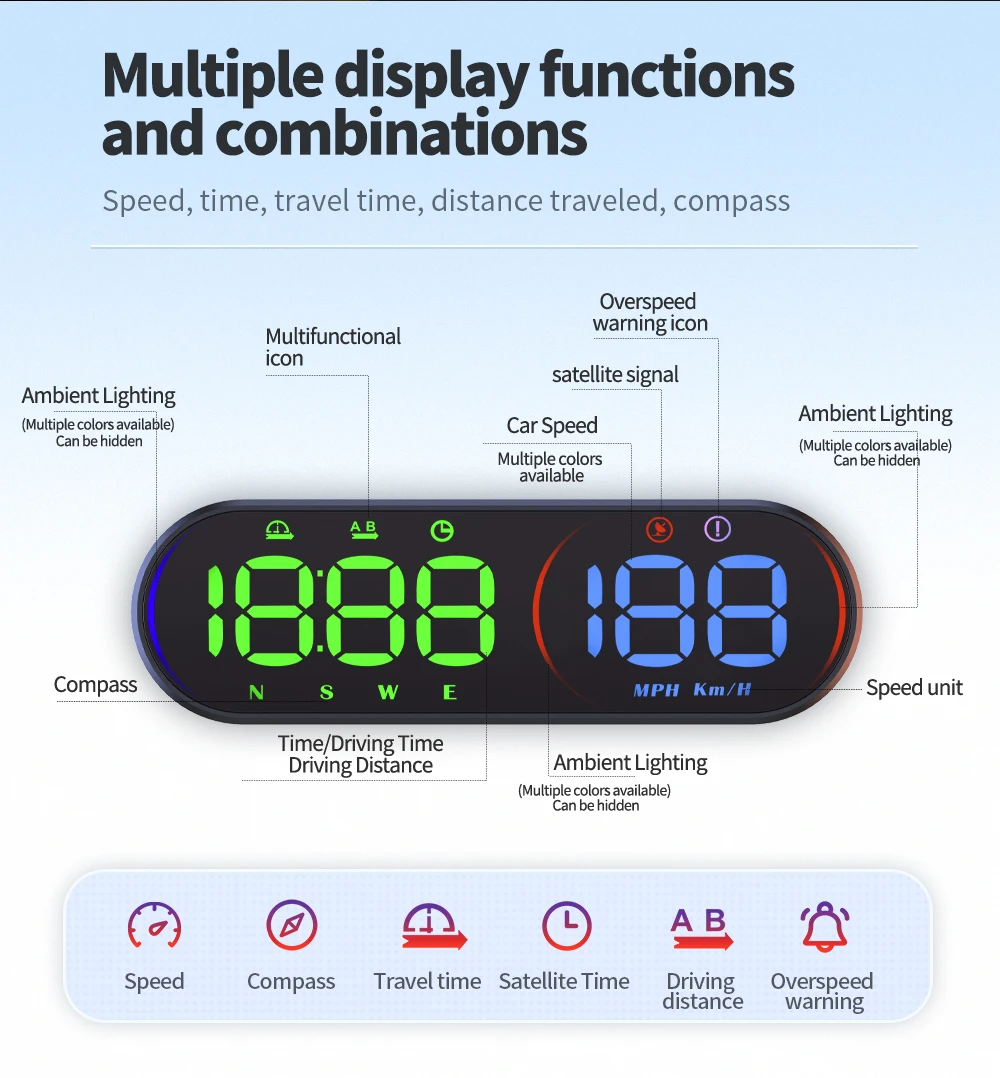 G26 Head-up-Display (HUD) Auto-GPS-LED-Smart-Digital-Tachometer KM/H MPH Übergeschwindigkeitswarnung für LKW SUV Motorrad Zubehör – Detail 2