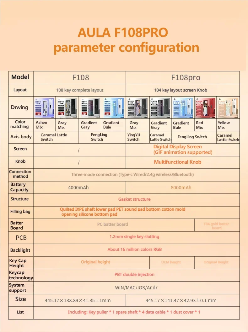 Механическая клавиатура AULA F108 Pro, трехрежимная Bluetooth-проводная, индивидуальная, с полной клавишей, прокладка с возможностью горячей замены, RGB, постепенное изменение цвета