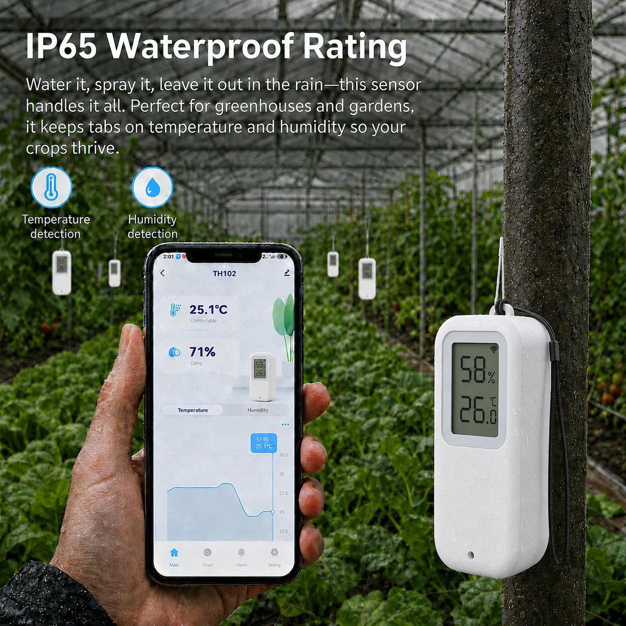 Wasserdichter Zigbee Temperatu – Smart Garden Arduino Bewertung und Preis