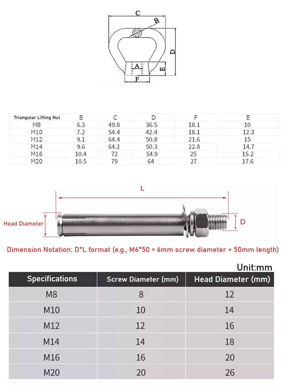 304 Stainless Steel M8 M10 M12 M14 M16 M20 Expansion Bolt Triangle Lifting Eye Screw Wall Triangular Ring Anchors Eye Screws