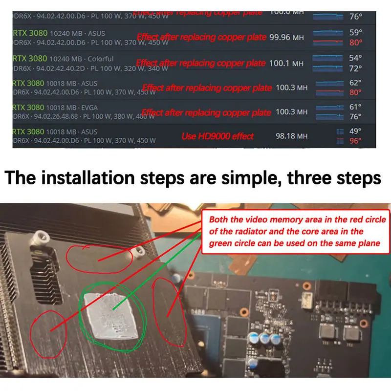 UPSIREN GPU RAM Bakır Isı Emici Radyatör Bellek Madenci RTX 3060 3070 3080 3090/5600 5700 GPU 15-40 Derece Termal Ped