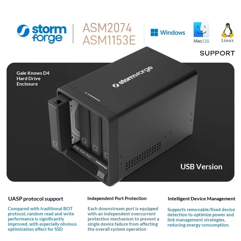 D4 USB 3.2 Gen2 HDD Box 4-Bay ITX Rack