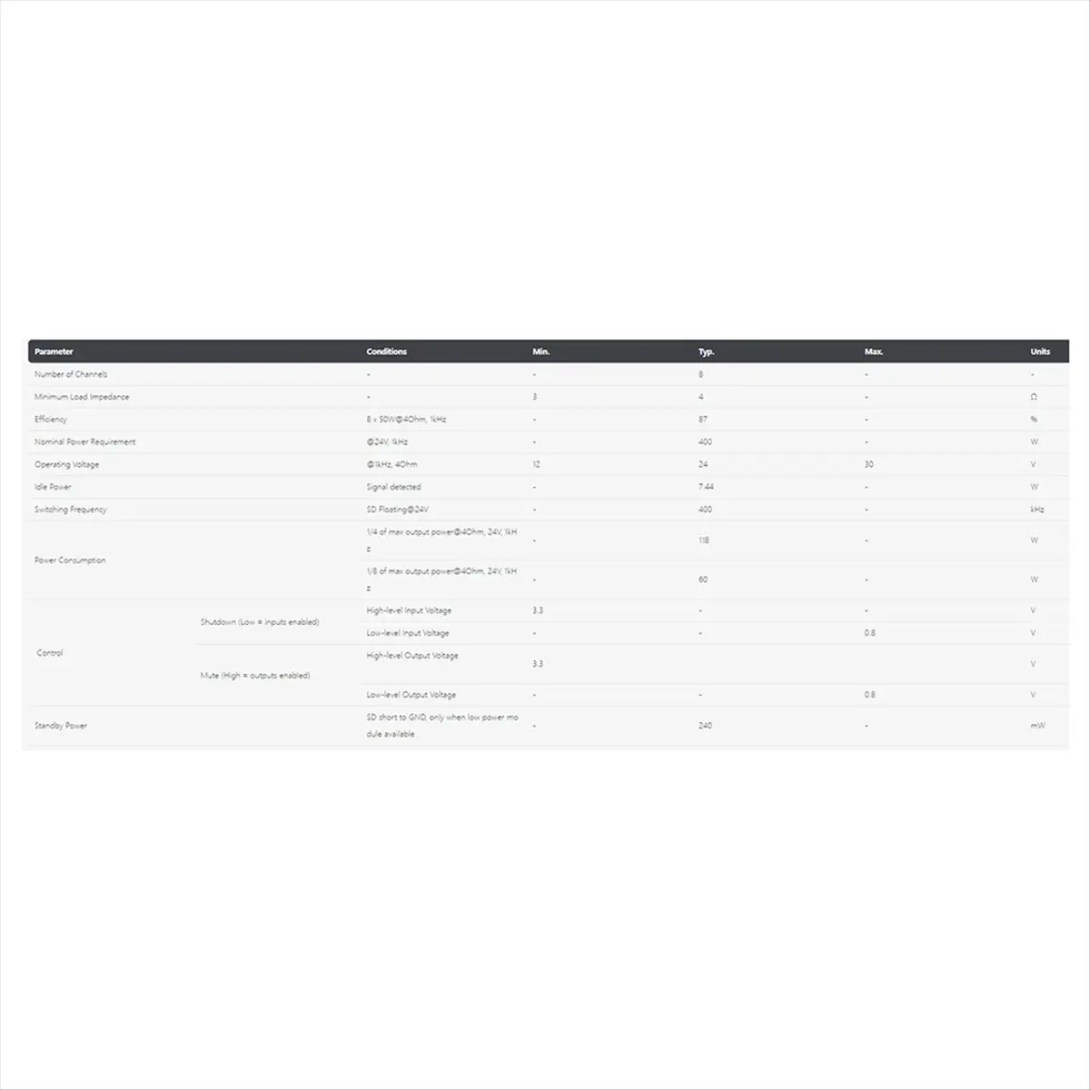 (Baay) 8 X 50W 6.1,…