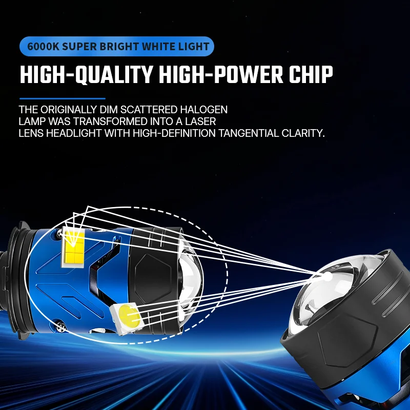 LED H4 Projector Lens Headlight H4 6500K High Low Light Fog Lamp Bulb High Power For Cars & Motorcycles Turbo Auto Bulb 12V