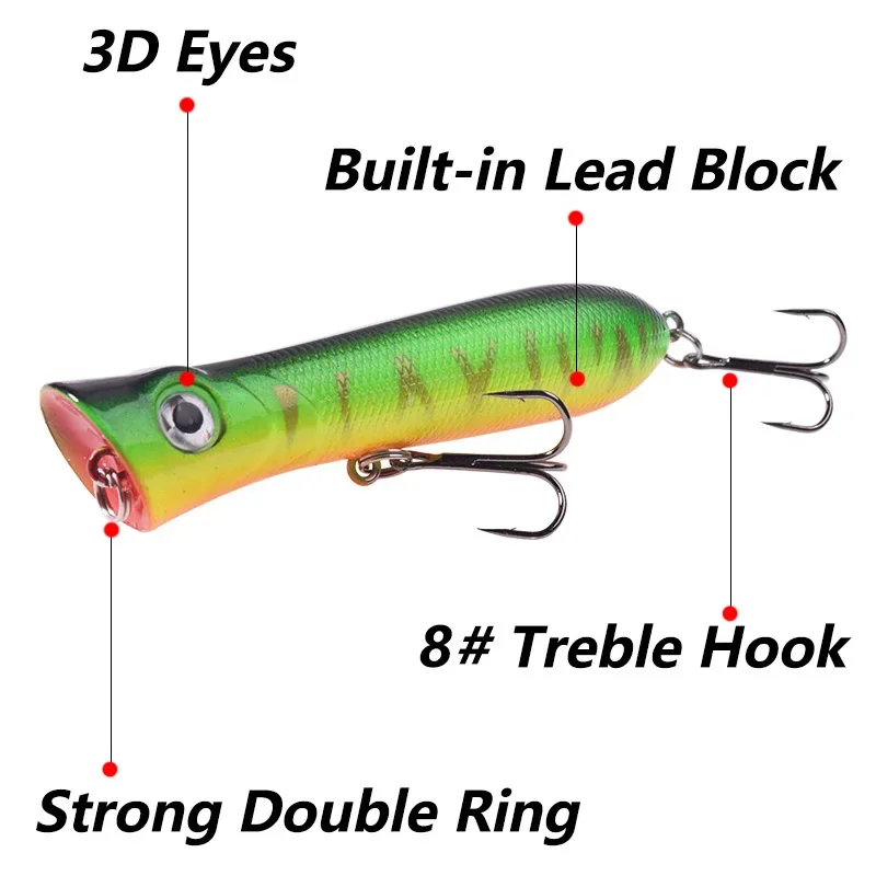 1 Pc Topwater Popper Plastic Wobblers Fishing Lure 8cm 11g Swimbait Artificial Hard Bait for Bass Pike Crankbaits Fishing Tackle