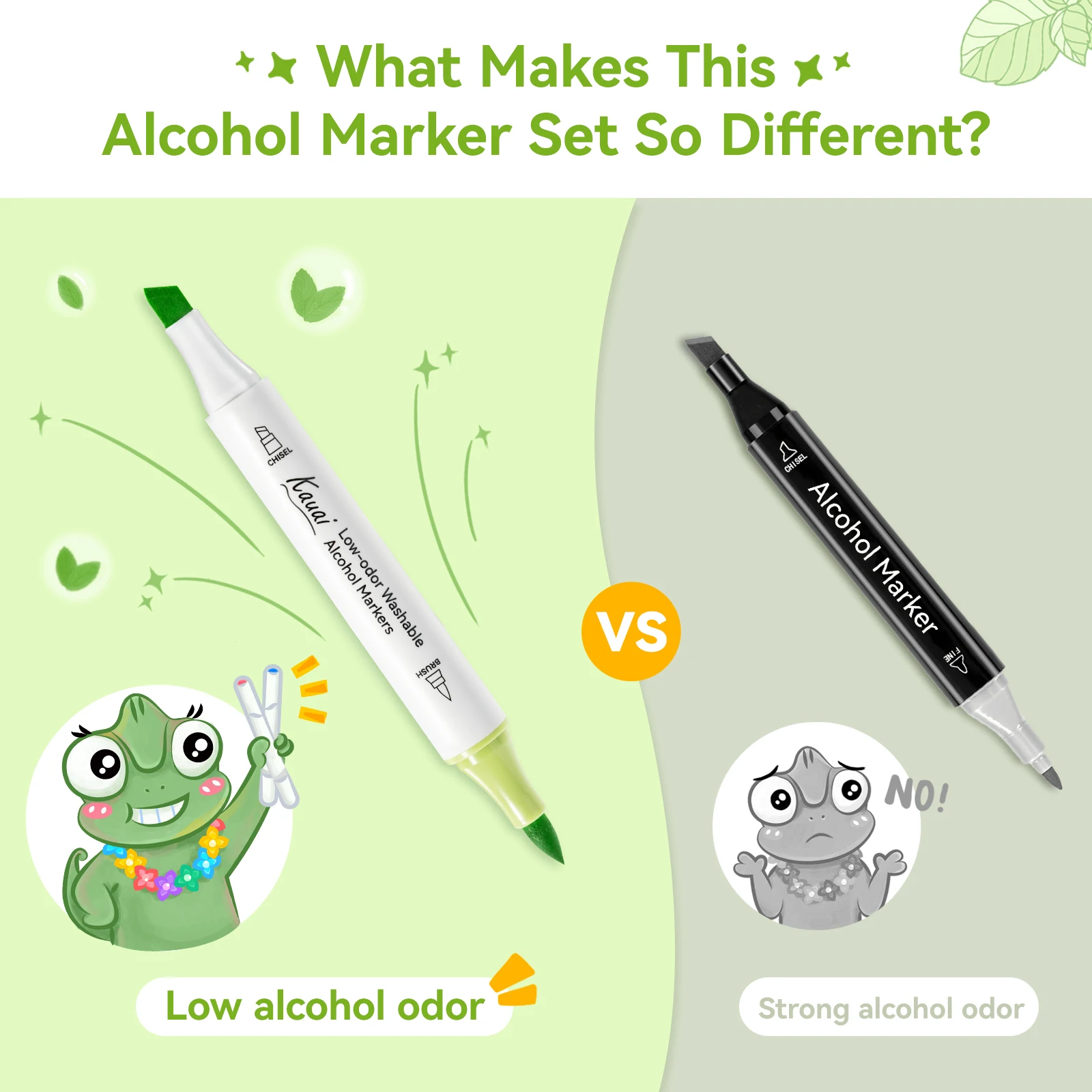 오후후 카와이 36색 마커 펜 세트 워셔블 알코올 아트 - Illustration Marker Set 리뷰 및 가격