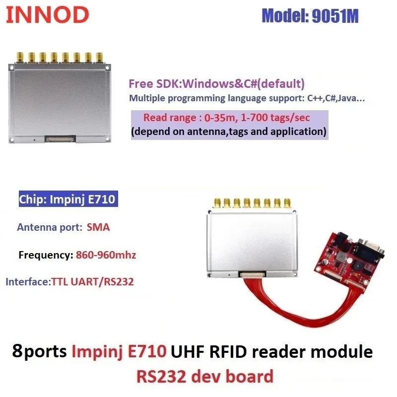 Long Range 1-35M UHF RFID Reader Module RS232 8ports Impinj E710 Chip For Sports Timing Solution