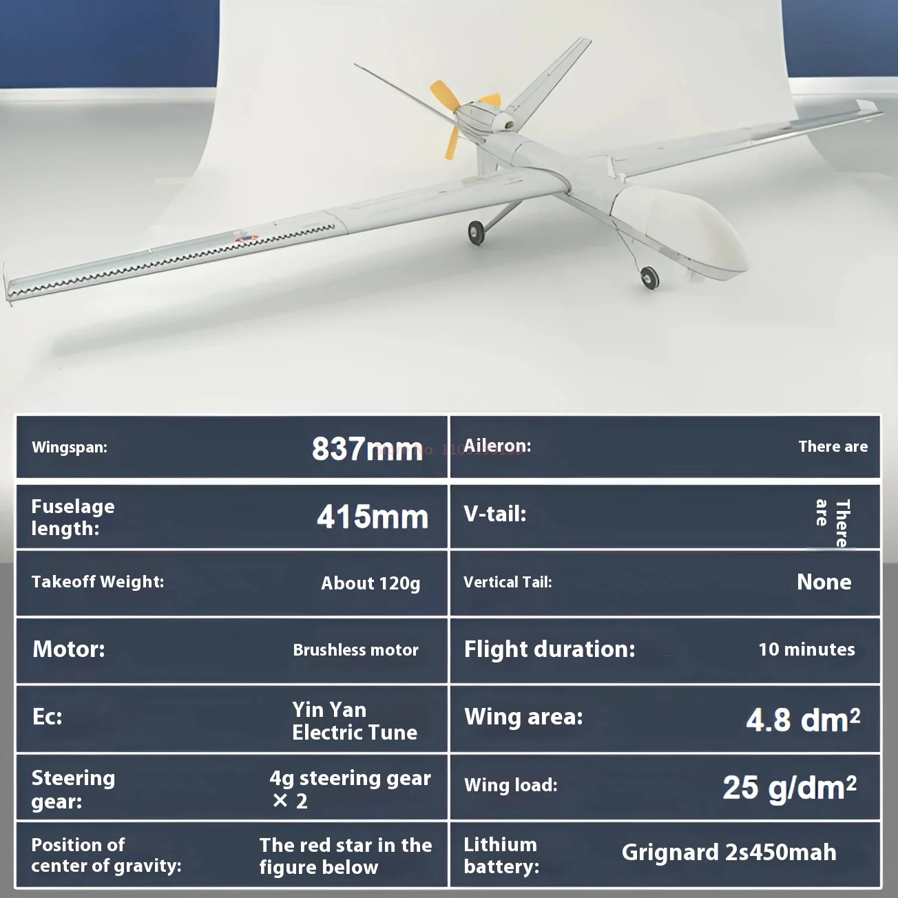 Mini model Mq-9 wewnętrzny i zewnętrzny elektryczny pilot mały samolot ozdoba na biurko Diy obraz ze stałym skrzydłem prawdziwa maszyna