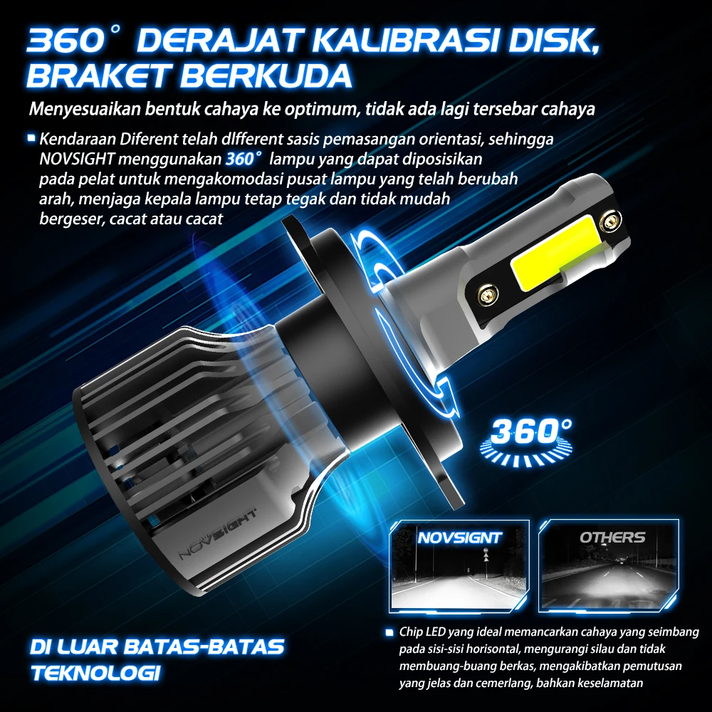 NOVSIGHT N39 H4 LED Koplamp Voor Auto H7 LED H1 H3 H11 9005 9006 9012 6000 K 10000LM 72 W 12 V LED Auto Koplamp Mistlampen