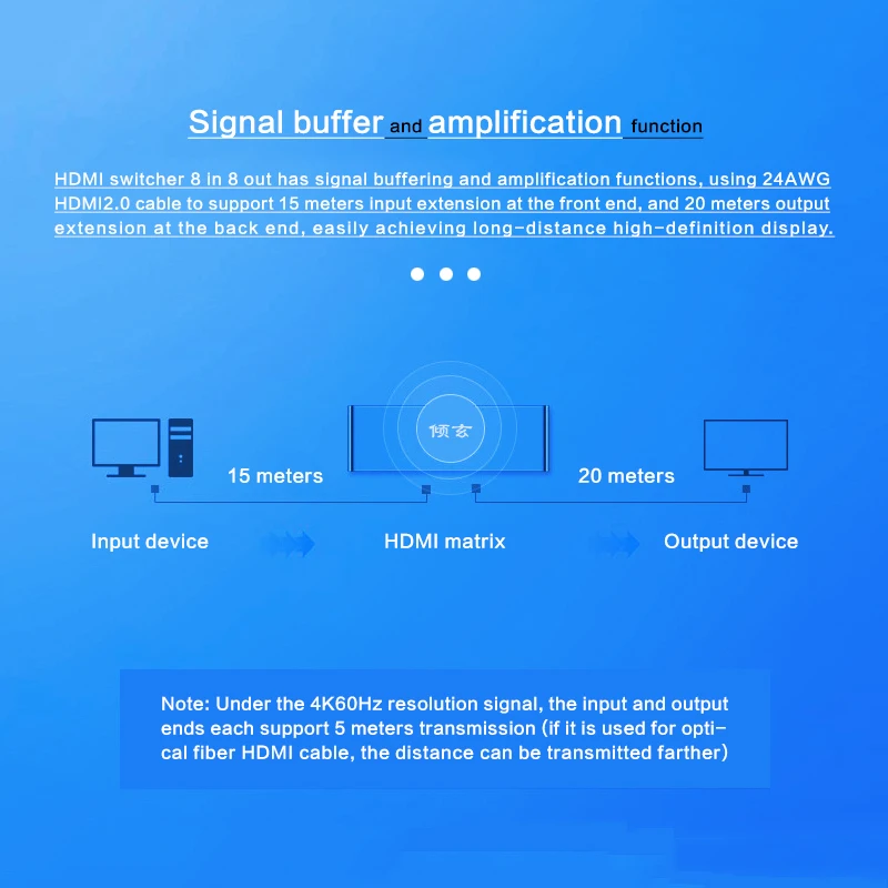 hdmi matrix switcher 8x8 16x16 1200P Video separator Splitter Converter With Remote RS232 Control In Rack for Computer Monitor