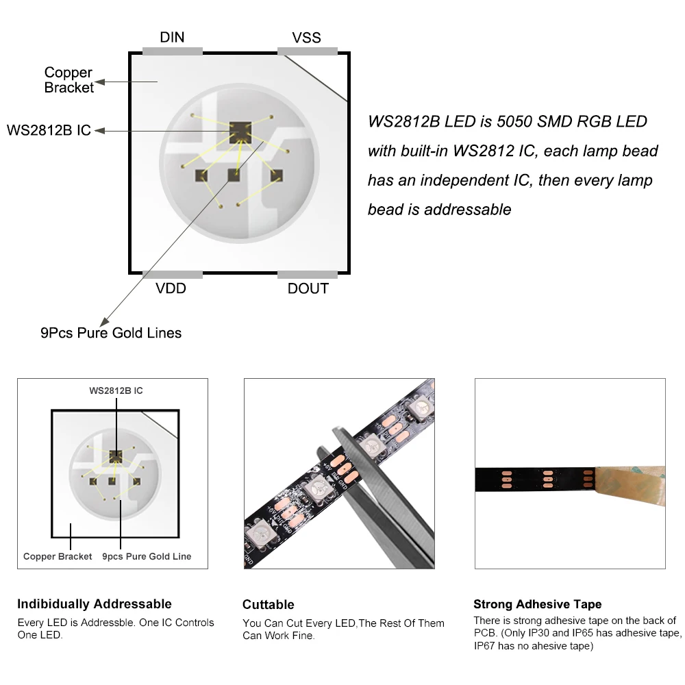 Addressable LED Strip Light WS2812B WS2811 5V 12V RGBIC LED Tape Individual Pixel Control Black White PCB IP65 IP67 Waterproof