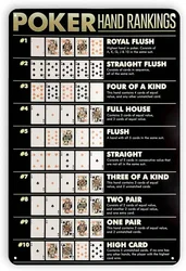 Poker Rules Poster Vintage Tin Sign Decorative Plaque Metal Sign Wall Art Rustic Wall Hanging Decor Sign Hanging