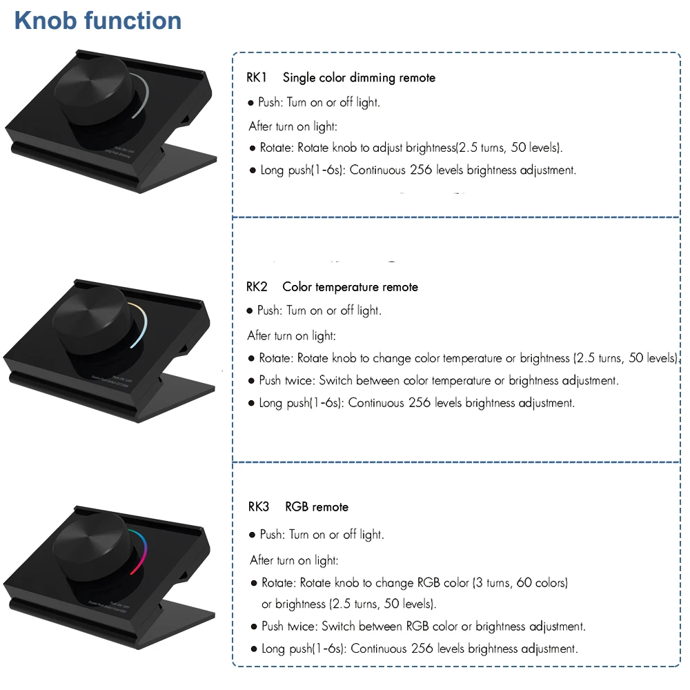 2.4G RK1/RK2/RK3 Panel obrotowy RF zdalnie sterowany zdalnie zdalnie sterowany Dimmer LED/ct/RGB kontroler LED jasności światła LED