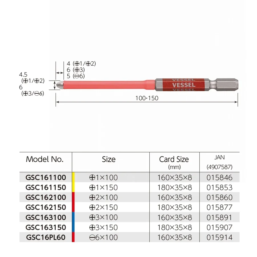 VESSEL Coated Pipe Rigid Screwdriver Bits 40V Single End GO-SAI Phillips Slotted Bit Impact Screw Driver Bit NO.GSC Series